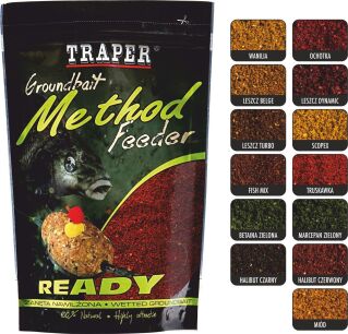 Method feeder ready