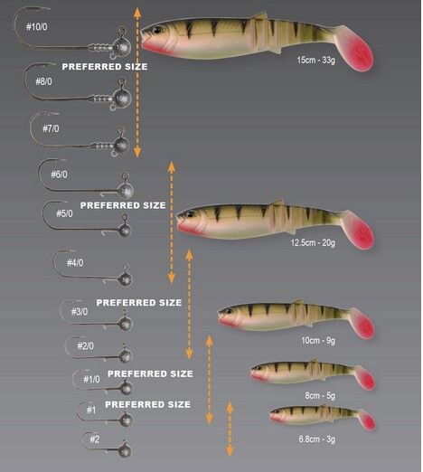 SAVAGE GEAR PRZYNĘTA CANNIBAL SHAD 17,5cm WHITE&BLACK - 2