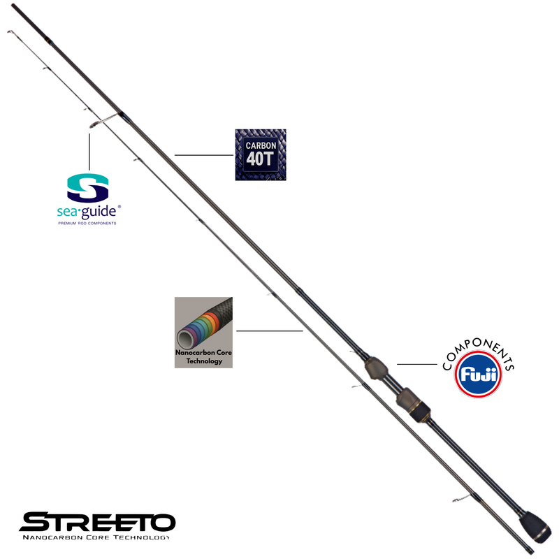 WĘDKA KONGER STREETO M 220cm 7-26g - 2