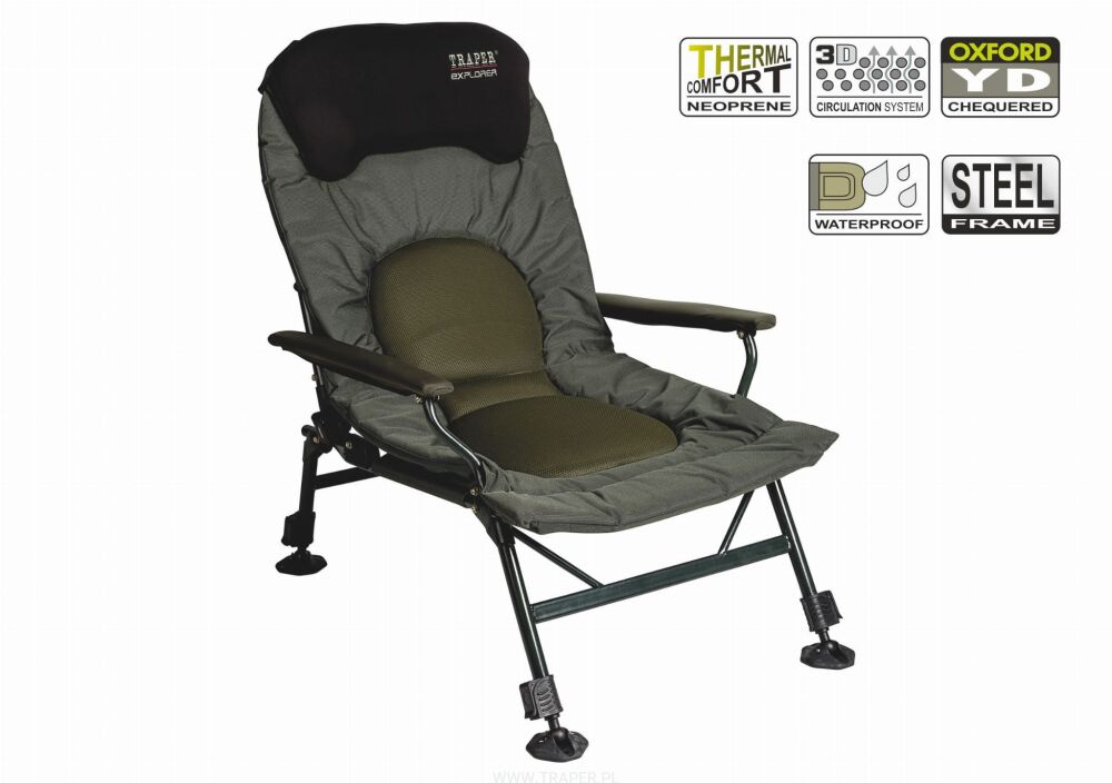 TRAPER FOTEL EXPLORER