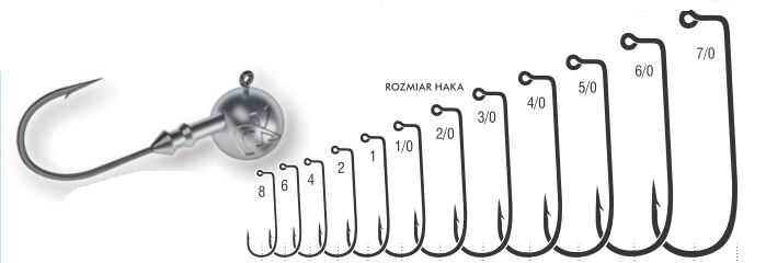 KAMATSU GŁÓWKA JIGOWA EXTRA 6/0 - 20g 1szt - 2