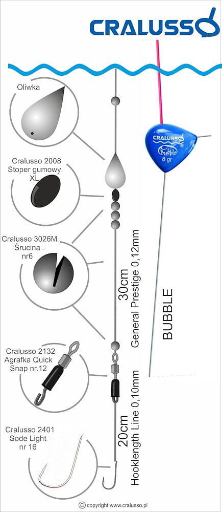 CRALUSSO SPŁAWIK BUBBLE RIVER FLOAT 2g - 5