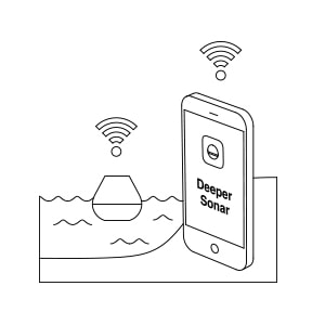 Połącz telefon lub tablet w kilka sekund